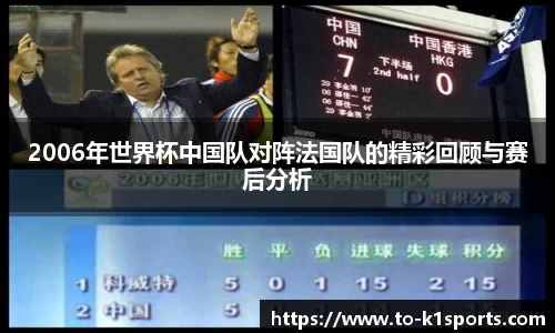 2006年世界杯中国队对阵法国队的精彩回顾与赛后分析