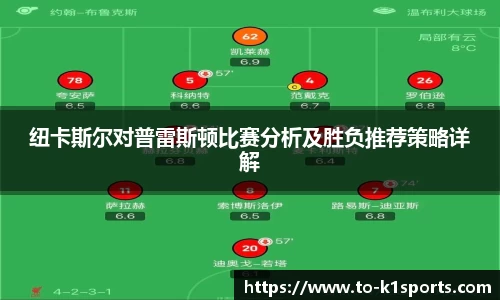 纽卡斯尔对普雷斯顿比赛分析及胜负推荐策略详解